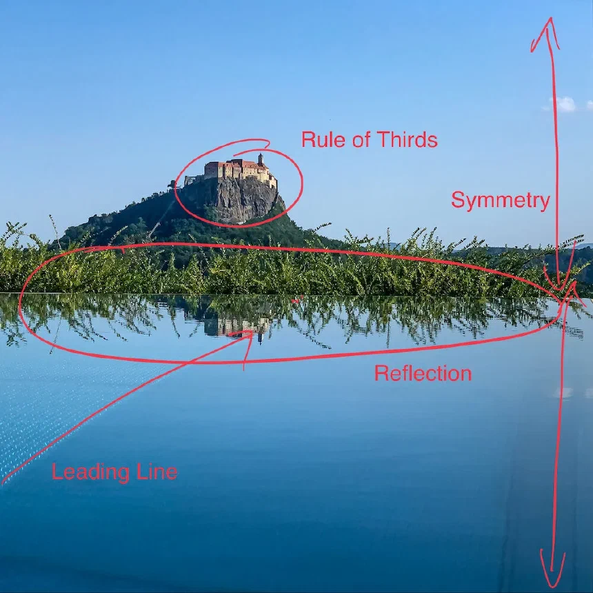 Photography composition rules