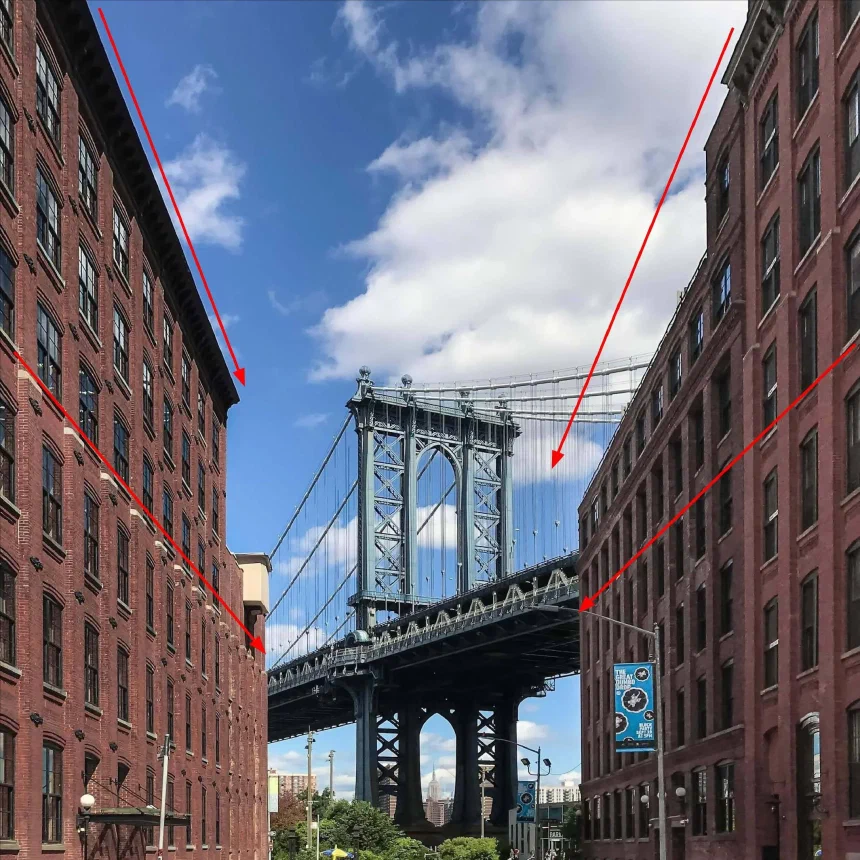 The iconic Manhattan Bridge View