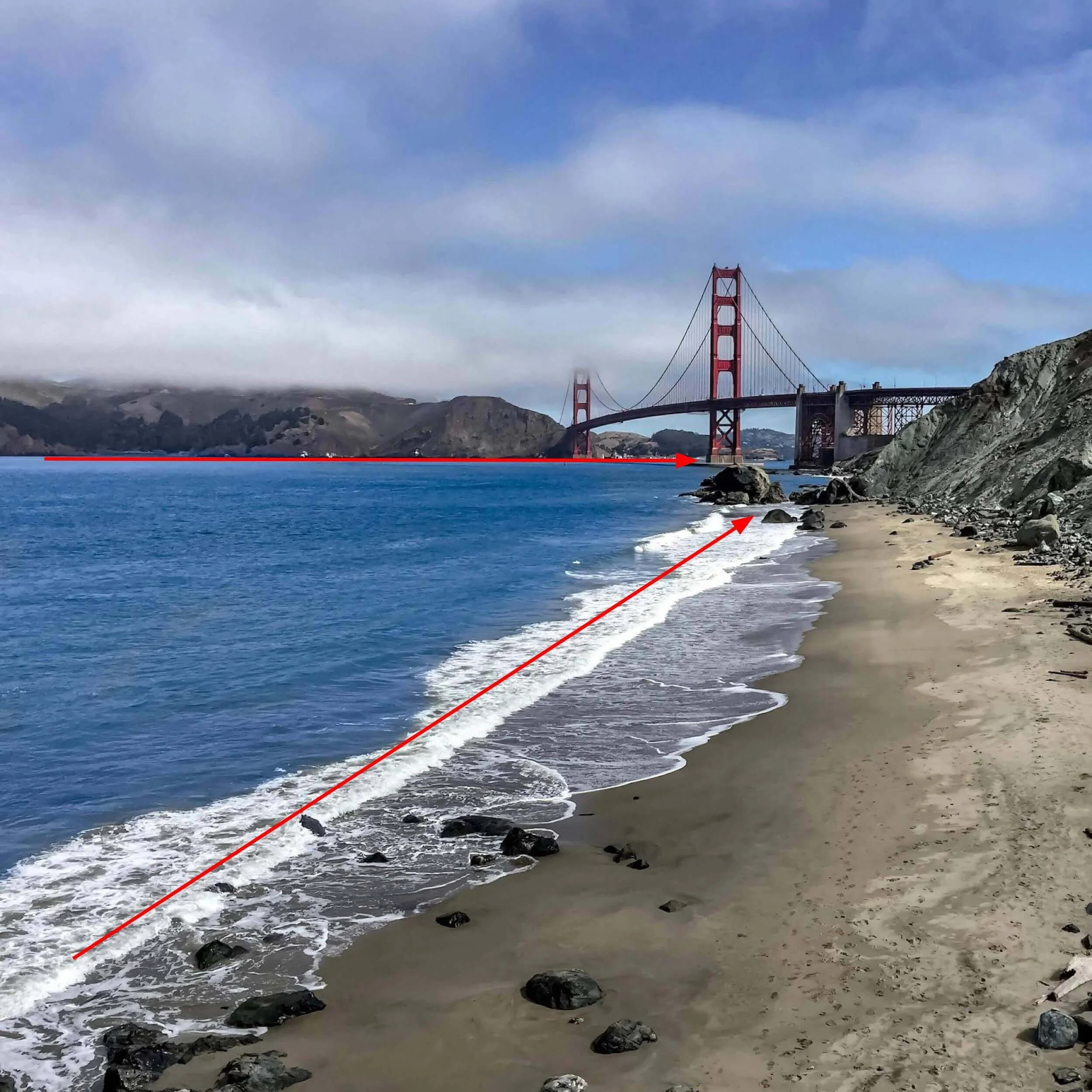 Shorelines acting as natural leading lines